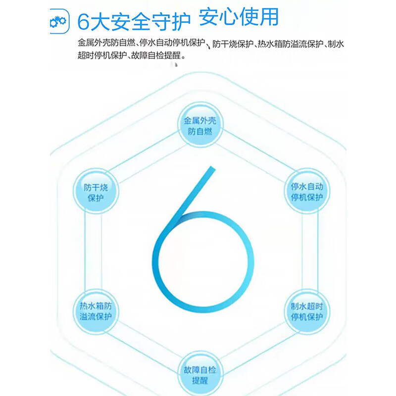 沁园集中过滤直饮机RO反渗透净饮纯水机QYGJ-W1-400-20/QYGJ-W1-600-20
