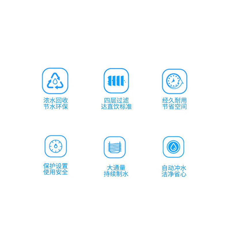 沁园大通量集中过滤直饮机RO反渗透净饮纯水机QS-RO-LP250