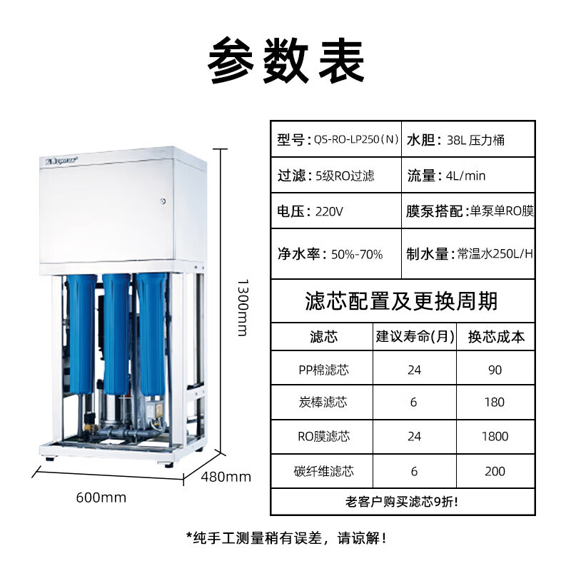 沁园大通量集中过滤直饮机RO反渗透净饮纯水机QS-RO-LP250