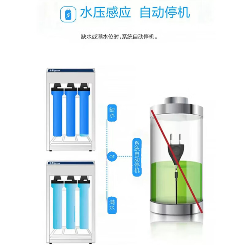 沁园小型集中过滤直饮机RO反渗透净饮纯水机QR-R5-08D