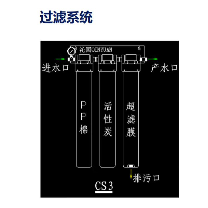 沁园商用净水器奶茶咖啡餐厅蛋糕店餐饮专用净水器设备CS3 