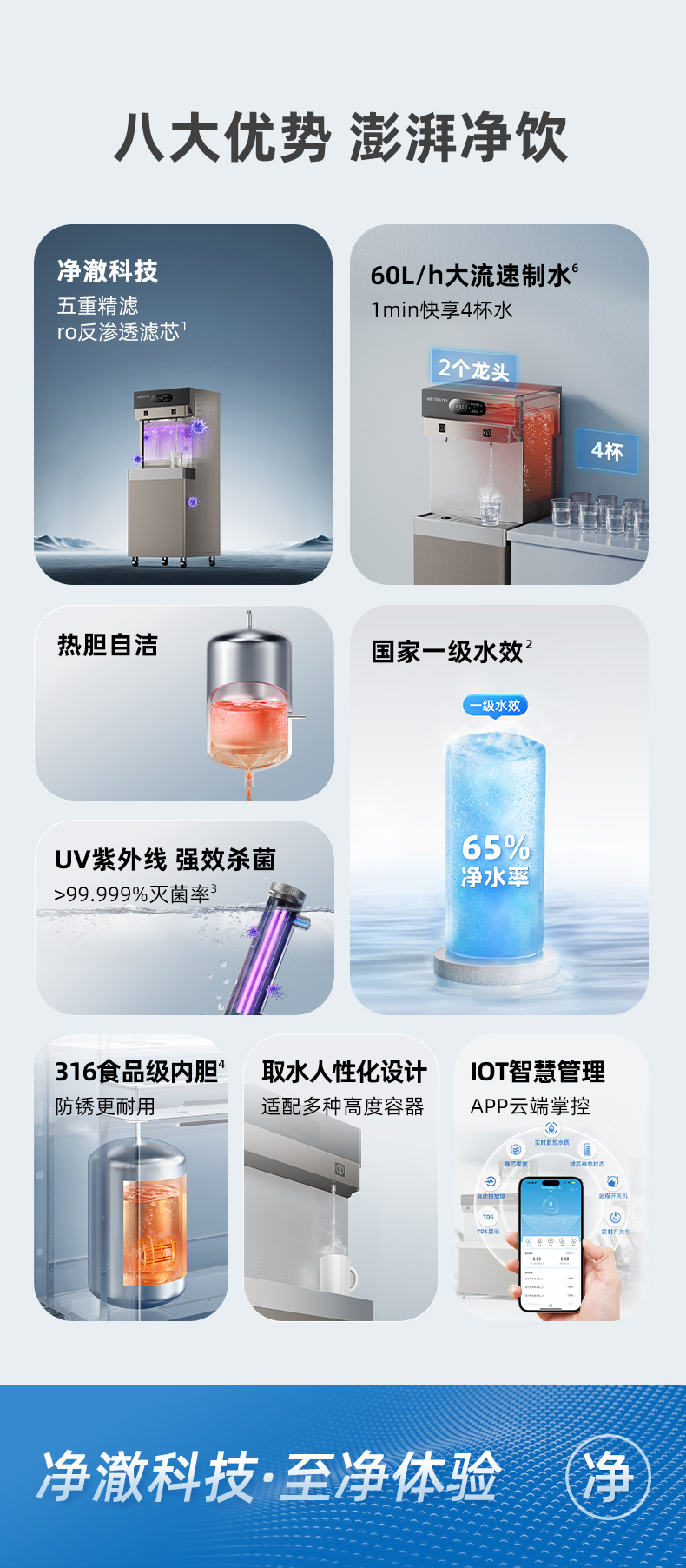 沁园商用净水器饮水机直饮机商用开水器学校工厂办公净水设备RO反渗透净饮机QS-ZR2-P2070(图3)