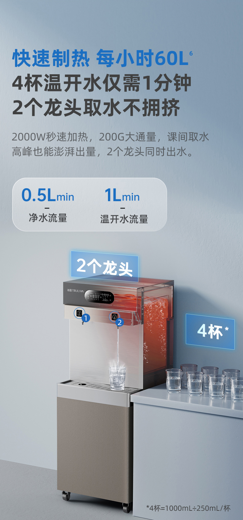 沁园商用净水器饮水机直饮机商用开水器学校工厂办公净水设备RO反渗透净饮机QS-ZR2-P2070(图8)