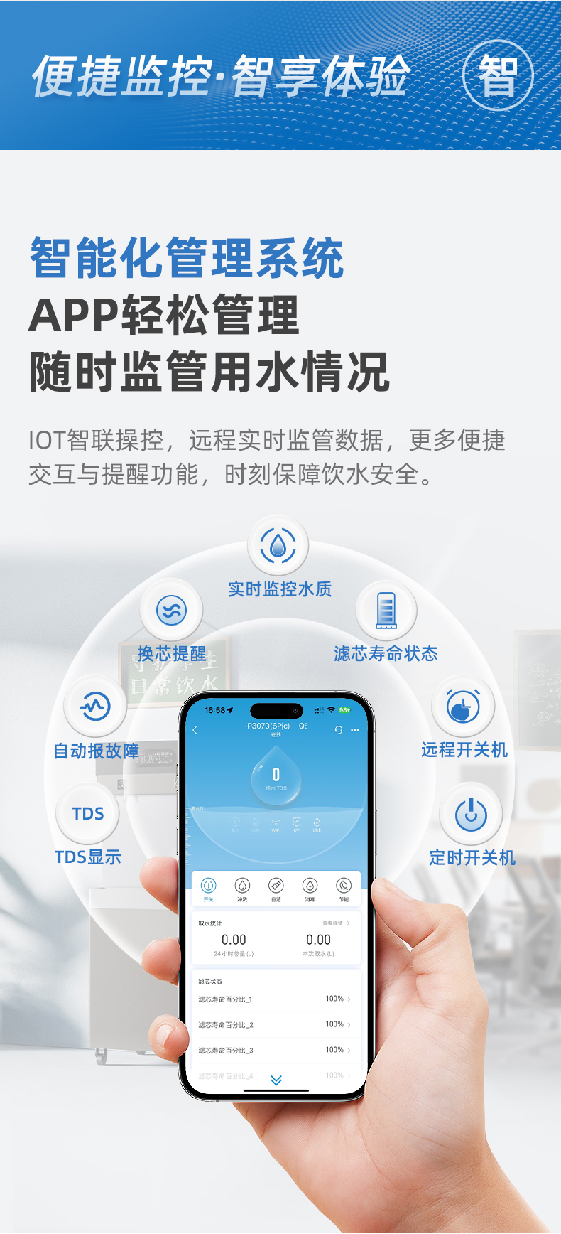 沁园商用净水器饮水机直饮机商用开水器学校工厂办公净水设备RO反渗透净饮机QS-ZR2-P2070(图15)