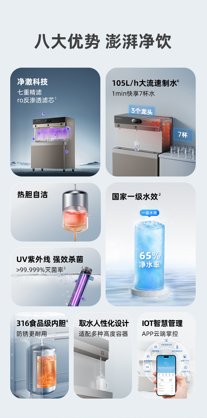 沁园商用净水器三龙头饮水机直饮机商用开水器学校工厂办公净水设备RO反渗透净饮机QS-ZR3-P3070(图3)