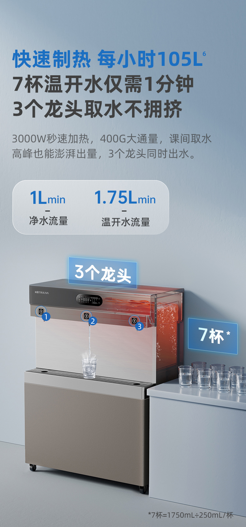 沁园商用净水器三龙头饮水机直饮机商用开水器学校工厂办公净水设备RO反渗透净饮机QS-ZR3-P3070(图8)
