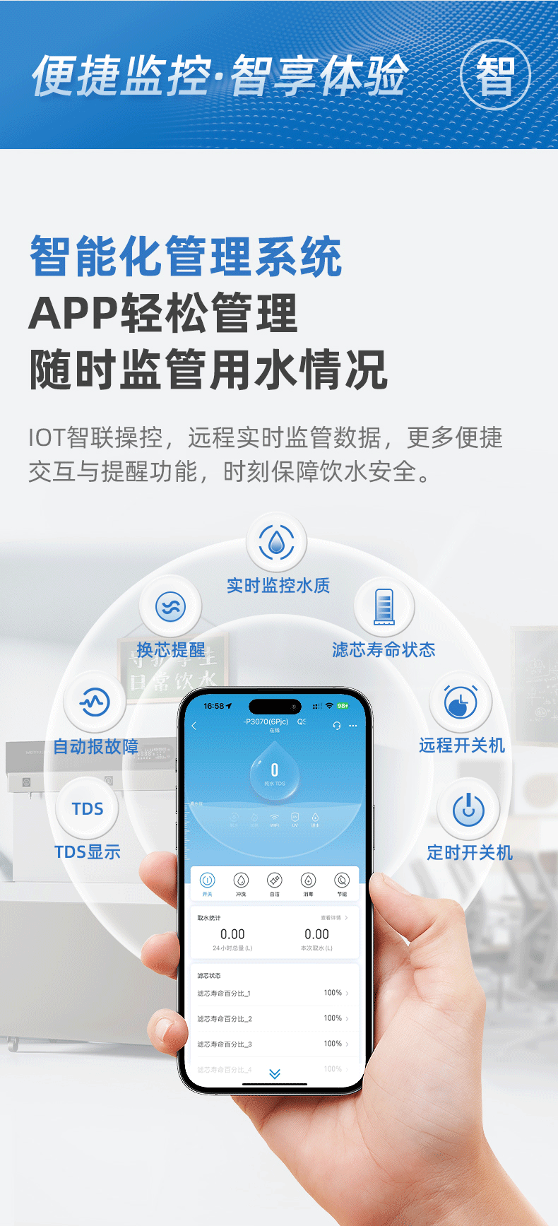 沁园商用净水器四龙头饮水机直饮机商用开水器学校工厂办公净水设备RO反渗透净饮机QS-ZR4-P3070(图15)