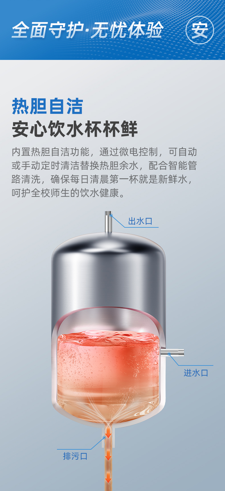 沁园QS-ZU3-P3040商用净水器三龙头超滤饮水机商用开水器学校工厂净饮机(图8)