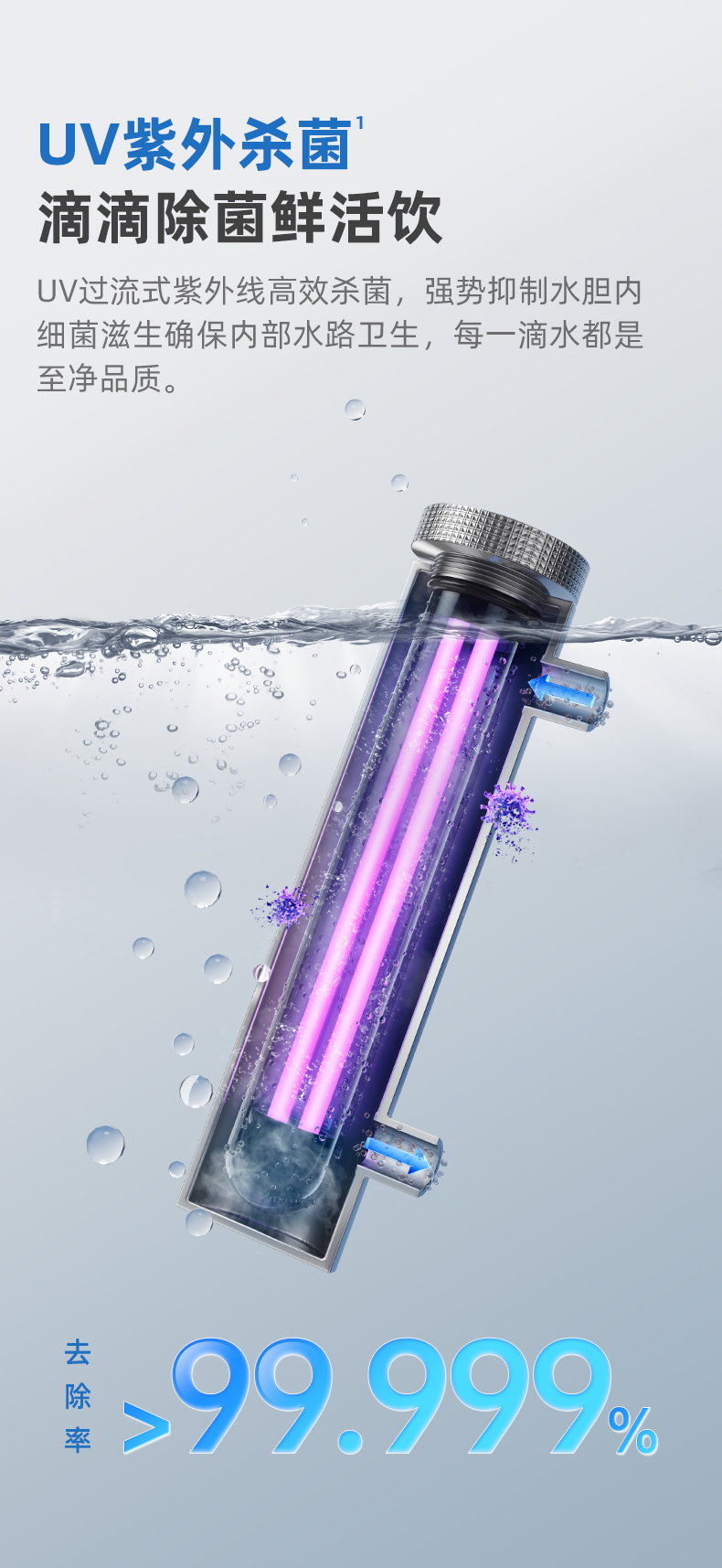 沁园QS-ZU3-P3040商用净水器三龙头超滤饮水机商用开水器学校工厂净饮机(图9)