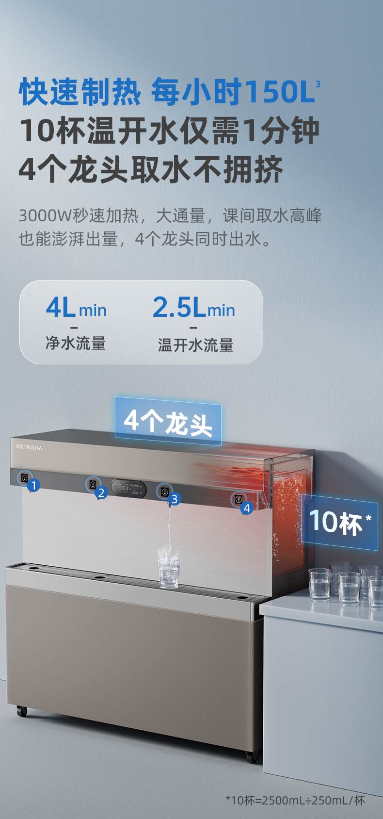 沁园商用净水器四龙头超滤饮水机商用开水器学校工厂净饮机QS-ZU4-P3040(图7)