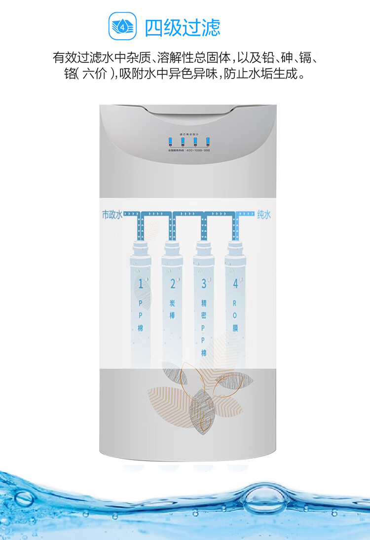 沁园商用立式饮水机净饮一体机RO反渗透过滤办公室QZ-RW4-101（满足1-20人饮水）(图17)