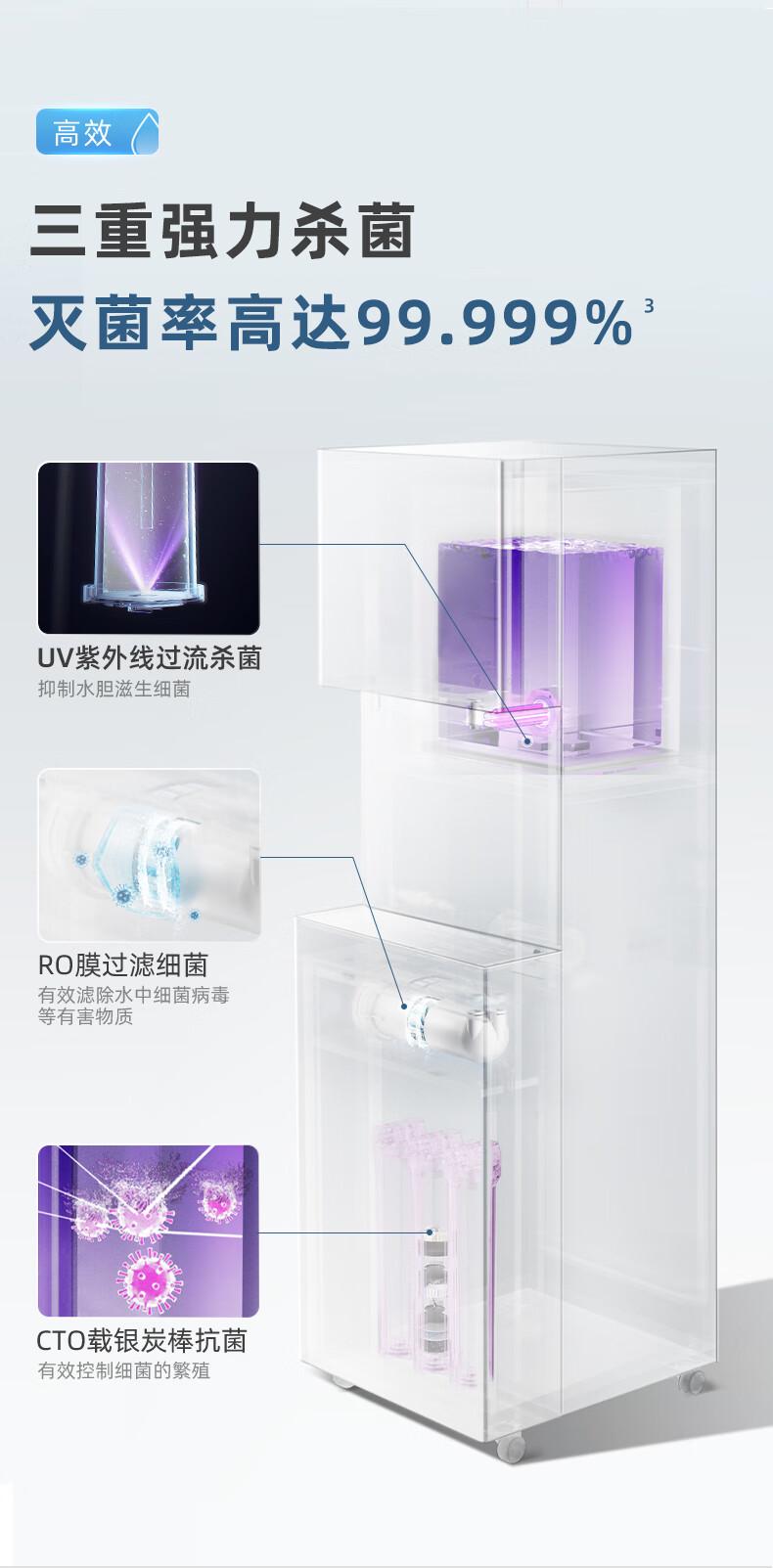 沁园商用净饮水一体机5级过滤RO反渗透式净水器学校工厂办公室食堂饮水机QS-ZRD-L18(图4)