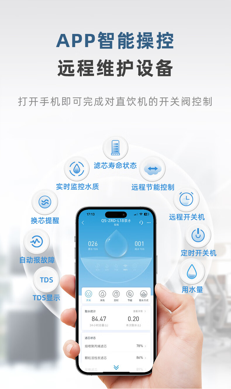 沁园商用净饮水一体机5级过滤RO反渗透式净水器学校工厂办公室食堂饮水机QS-ZRD-L18(图11)