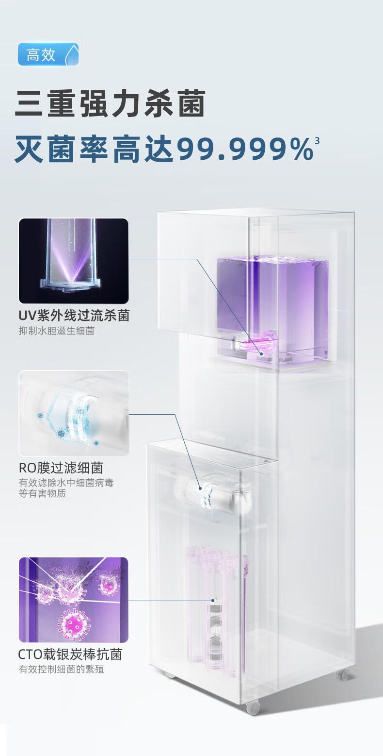 沁园商用净水器饮水机直饮机商用开水器加热一体机学校工厂办公室净水设备RO反渗透净饮机QS-ZRW-L53(满足100-150人饮水）(图4)