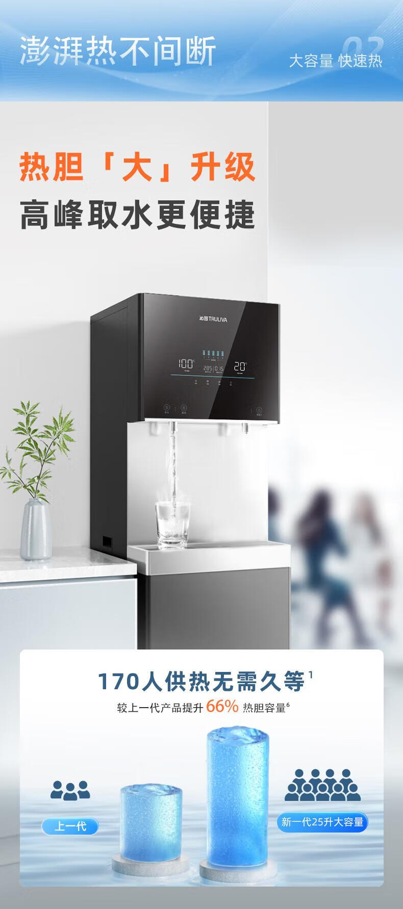 沁园商用净水器饮水机直饮机商用开水器加热一体机学校工厂办公室净水设备RO反渗透净饮机QS-ZRW-L53(满足100-150人饮水）(图6)