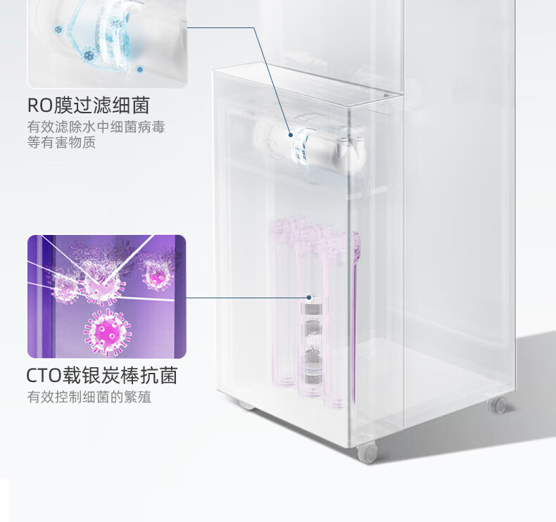 沁园商用净饮水直饮机一体机5级过滤RO反渗透式大通量净水器学校工厂办公室食堂饮水机QS-ZRW-L58（满足150-200人饮水）(图7)