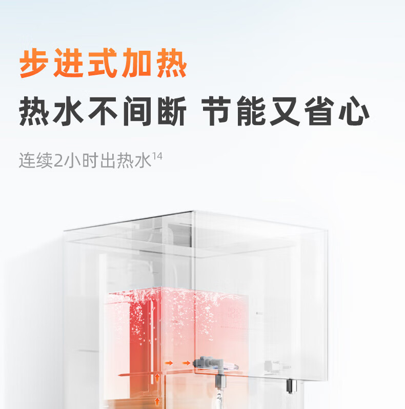 沁园商用净饮水直饮机一体机5级过滤RO反渗透式大通量净水器学校工厂办公室食堂饮水机QS-ZRW-L58（满足150-200人饮水）(图12)