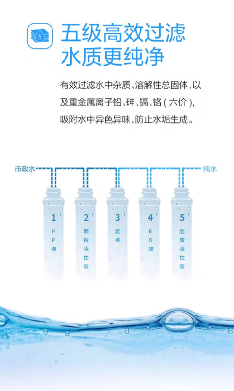 沁园商用净水器集中过滤直饮机学校食堂工厂酒店净水设备RO反渗透净饮纯水机QYGJ-W1-400-20(N)(图9)