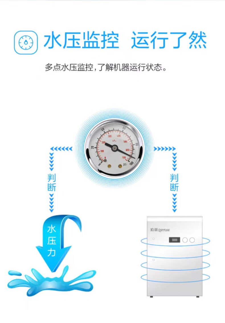 沁园商用净水器集中过滤直饮机学校食堂工厂酒店净水设备RO反渗透净饮纯水机QYGJ-W1-400-20(N)(图12)