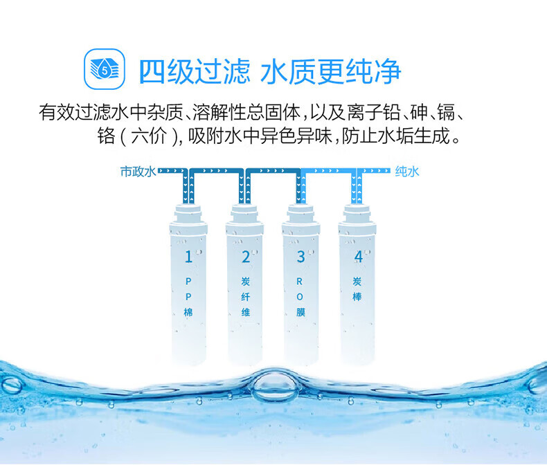 沁园商用净水器大通量集中过滤直饮机学校食堂工厂酒店净水设备RO反渗透净饮纯水机QS-RO-LP250(N)(图8)