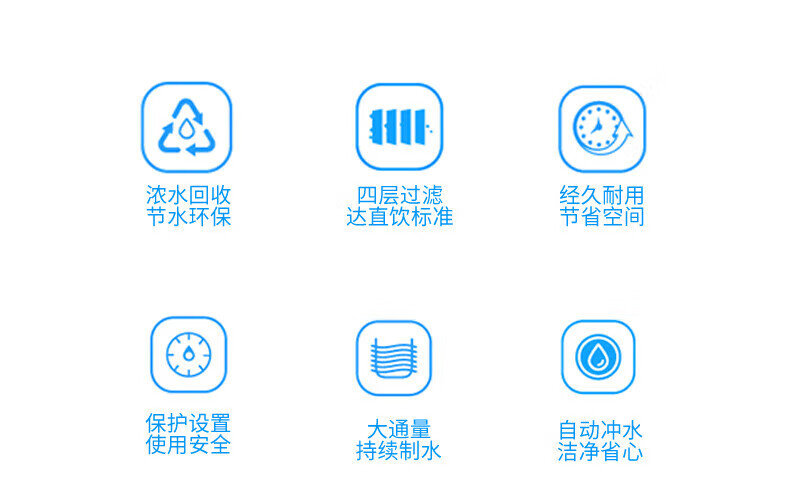 沁园商用净水器大通量集中过滤直饮机学校食堂工厂酒店净水设备RO反渗透净饮纯水机QS-RO-LP250(N)(图21)