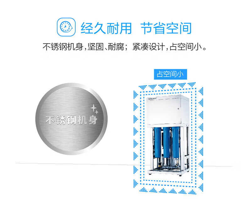 沁园商用净水器大通量集中过滤直饮机学校食堂工厂酒店净水设备RO反渗透净饮纯水机QS-RO-LP250(N)(图12)