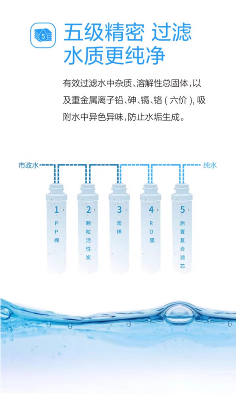 沁园商用净水器小型集中过滤直饮机学校食堂工厂酒店净水设备RO反渗透净饮纯水机QR-R5-08D（100人）(图3)