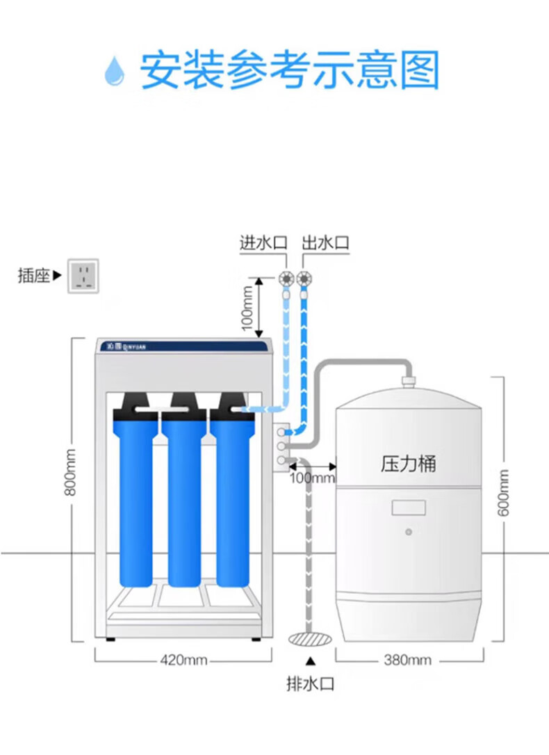 沁园商用净水器小型集中过滤直饮机学校食堂工厂酒店净水设备RO反渗透净饮纯水机QR-R5-08D（100人）(图7)