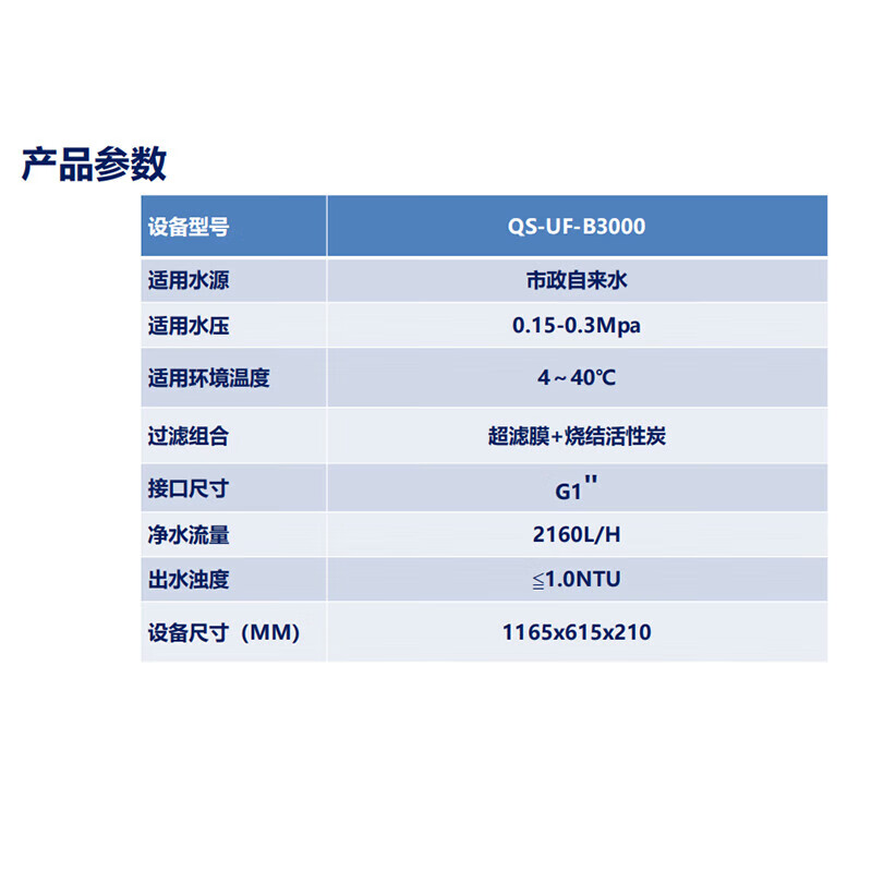 沁园商用净水器奶茶咖啡餐厅蛋糕店餐饮专用净水器设备QS-UF-B3000 QS-UF-B3000(图8)