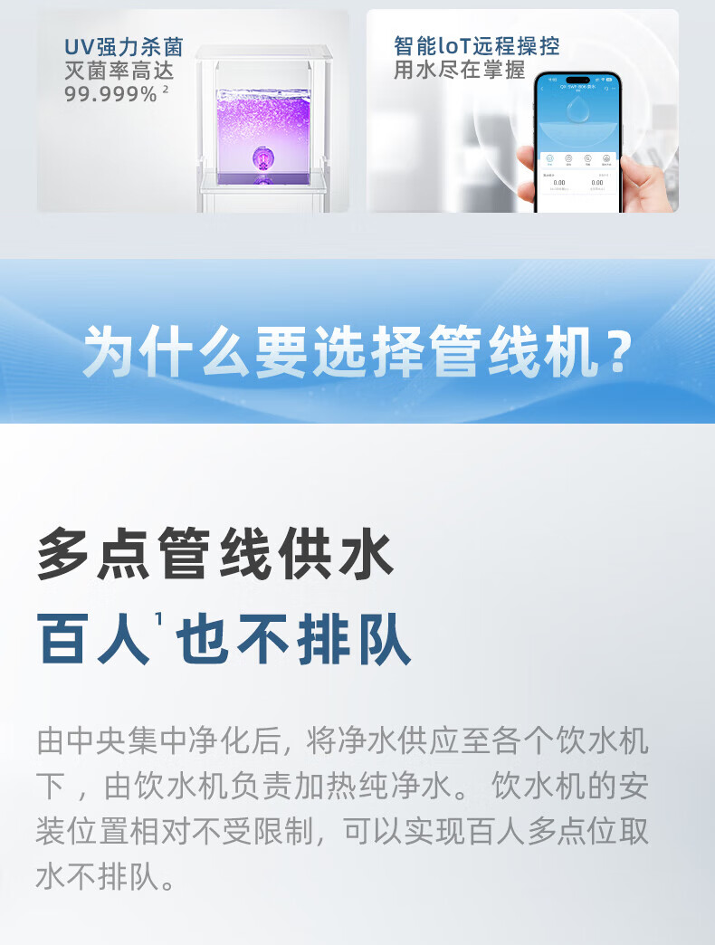 沁园商用饮水机开水机步进式烧水器加热一体机学校工厂办公室烧水设备饮水机QX-SWF-B06(图4)