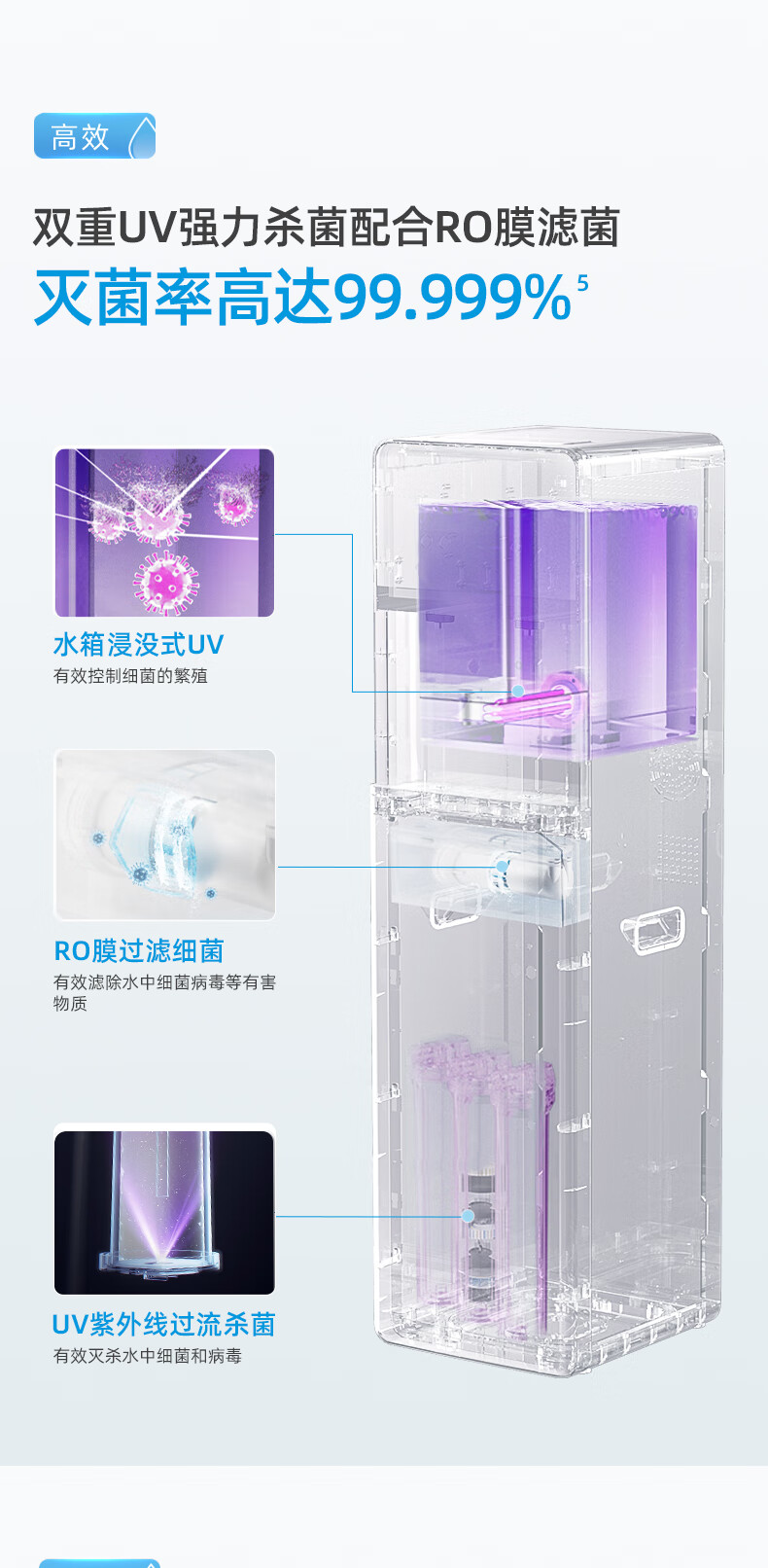 沁园商用净水器直饮机加热立式学校办公室工厂饮水机RO反渗透净饮机QS-ZRD-L09包年租赁款（满足50-80人饮水）(图4)